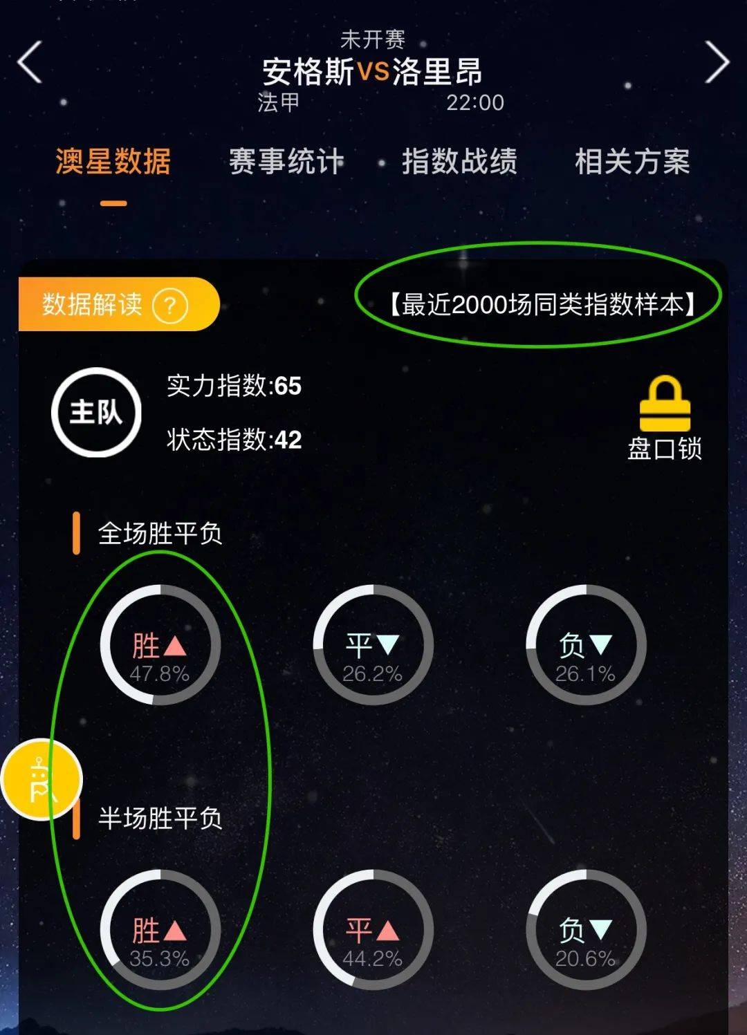 与协调